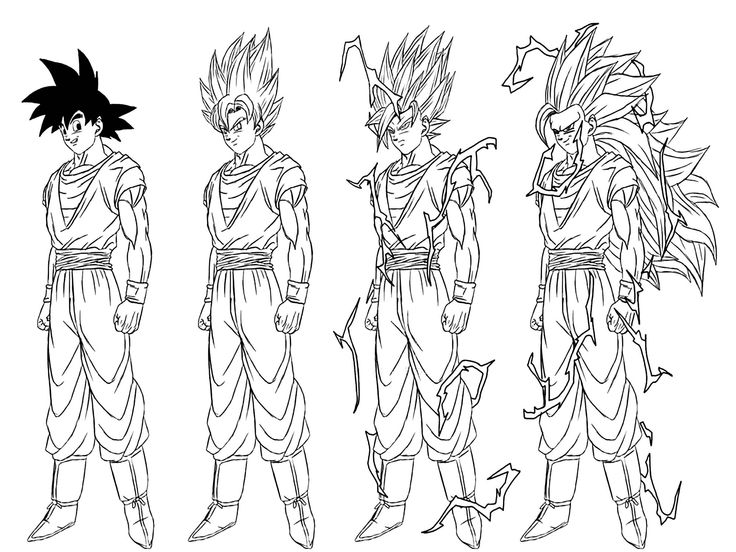 Transformation from songoku to son goku super saiyajin