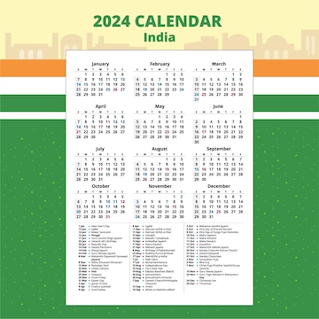 Premium vector set of india calendar template vector with public holiday new delhi month date