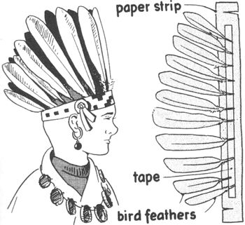 Diy native american headdress step