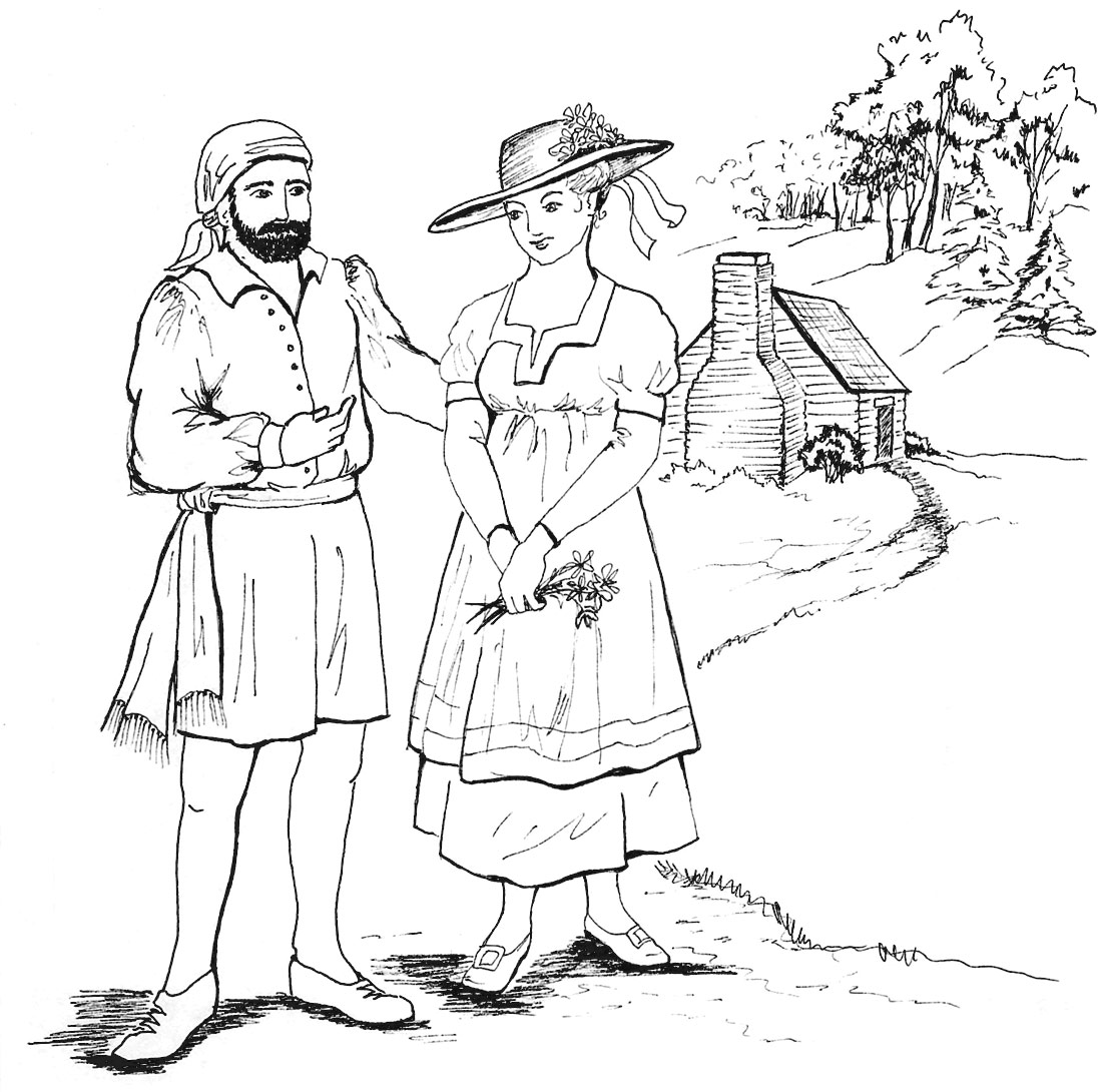 Indianas historic pathways coloring book â indianas historic pathways