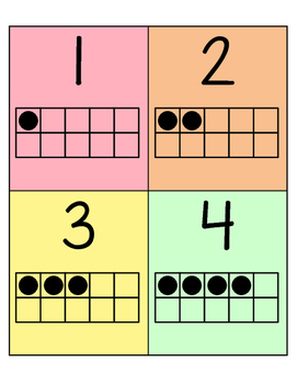 Numbers