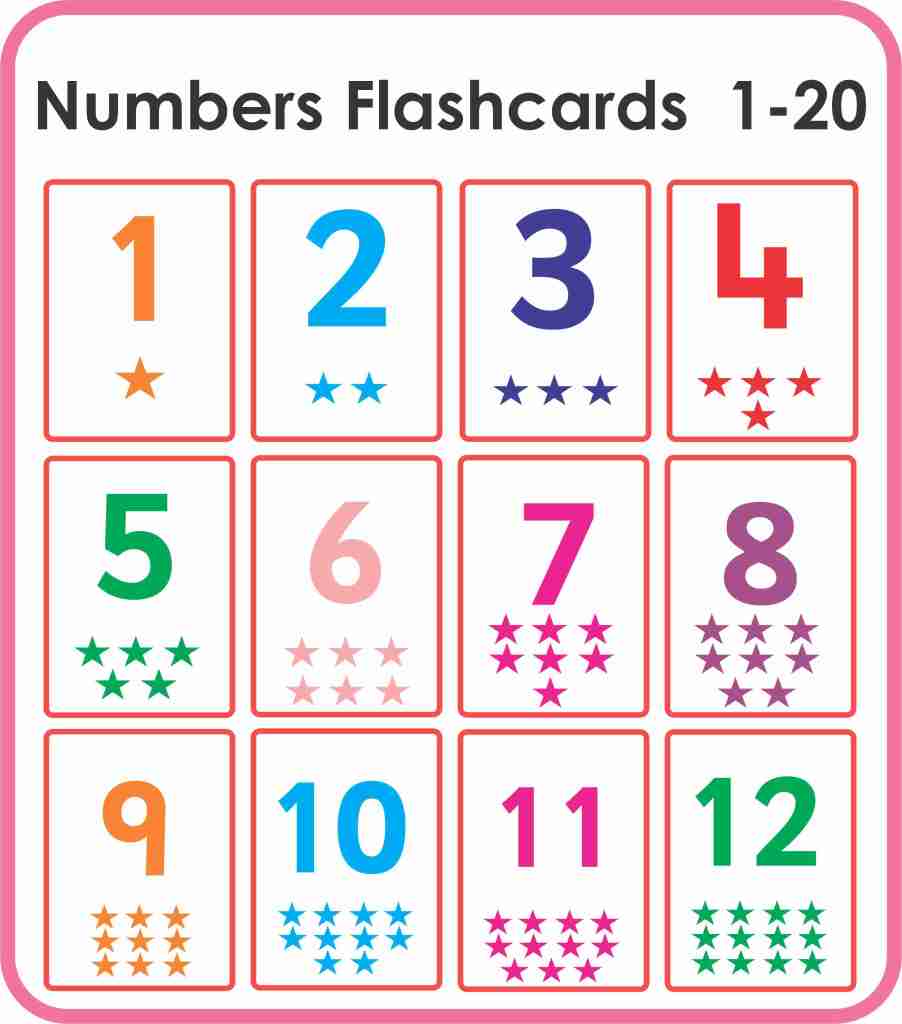 Number flashcards