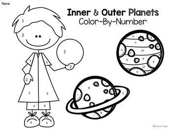 Inner planets and outer planets color