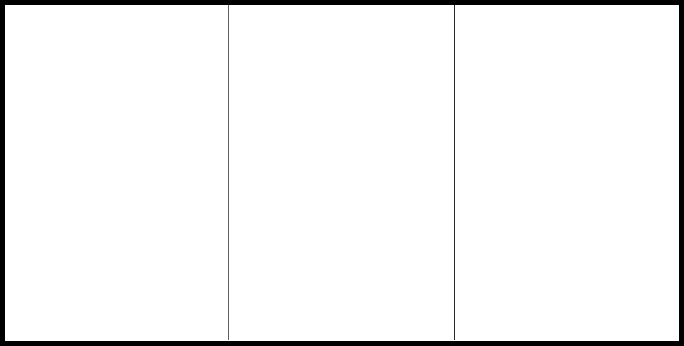 Ireland flag colouring page â flags web
