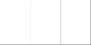 Ireland flag coloring page