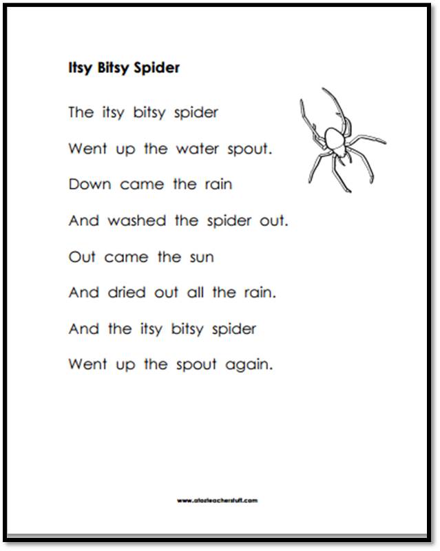 Itsy bitsy spider printable poem a to z teacher stuff printable pages and worksheets