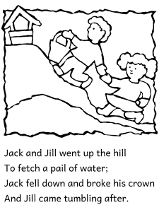 Jack and jill nursery rhyme craft alphabet letter j preschool lesson plan printable activities
