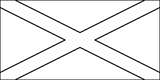 Flag color click