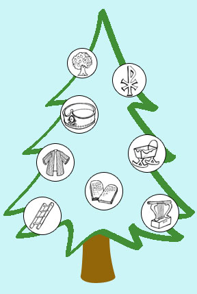 The jesse tree spiritual preparation for the coming of christ