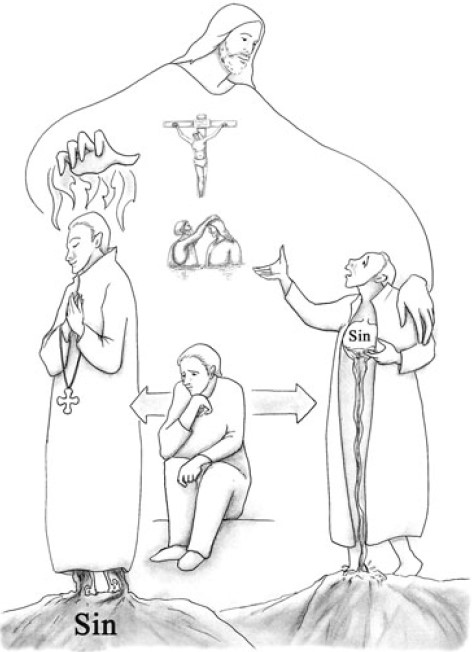 Acepten las instrucciones de dios lucas