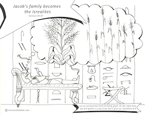 Jacobs family bees the israelites teach us the bible