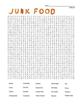 Junk food