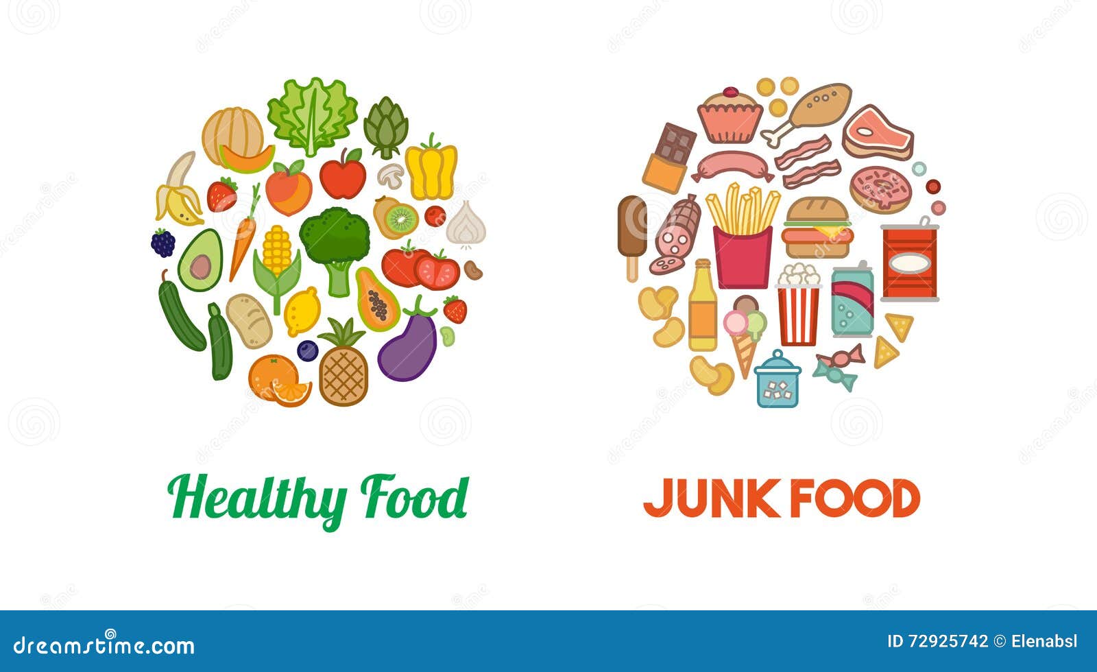 Junk food stock illustrations â junk food stock illustrations vectors clipart