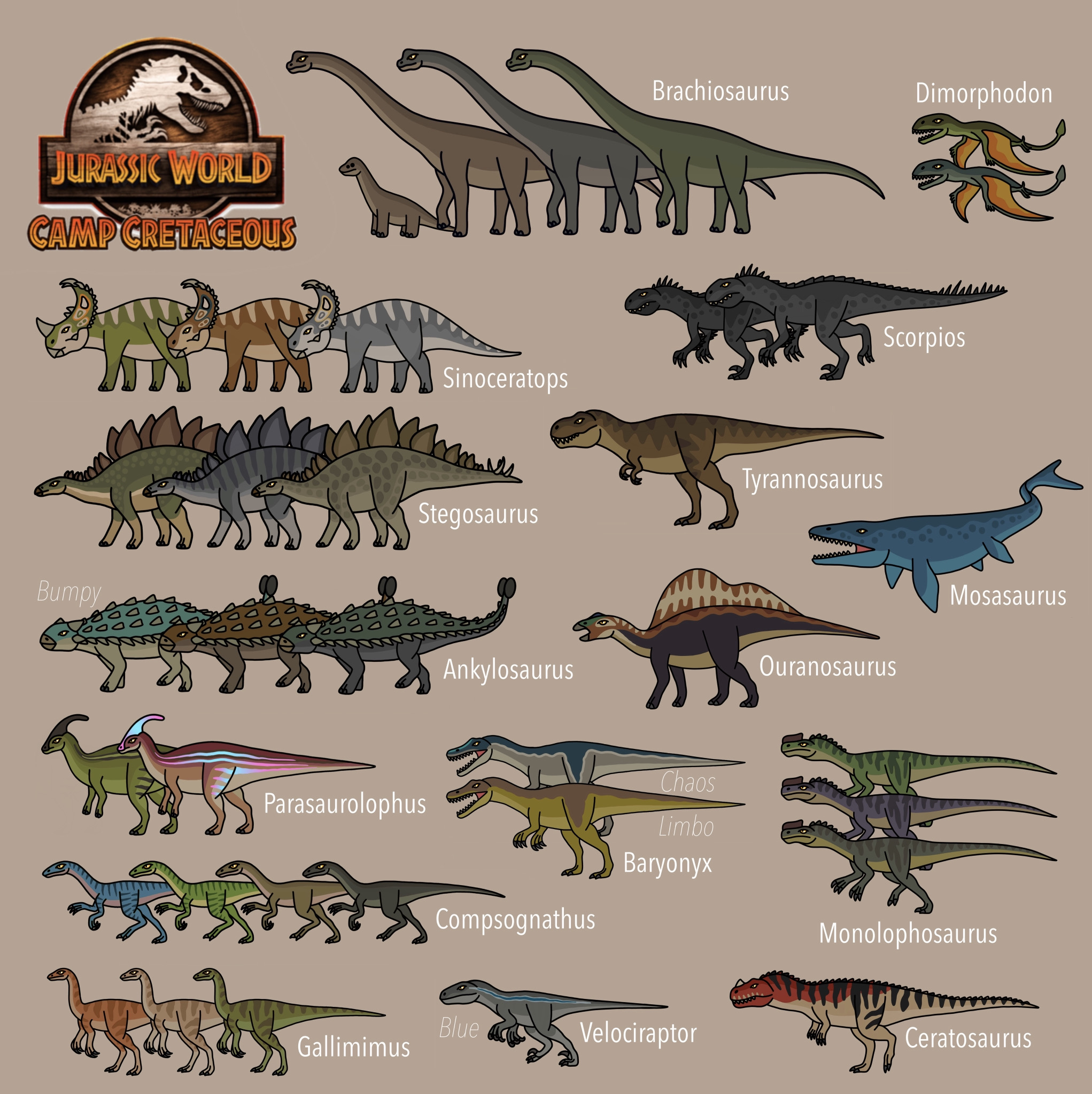 Jurassic world camp cretaceous season dinosaurs by bestomator on