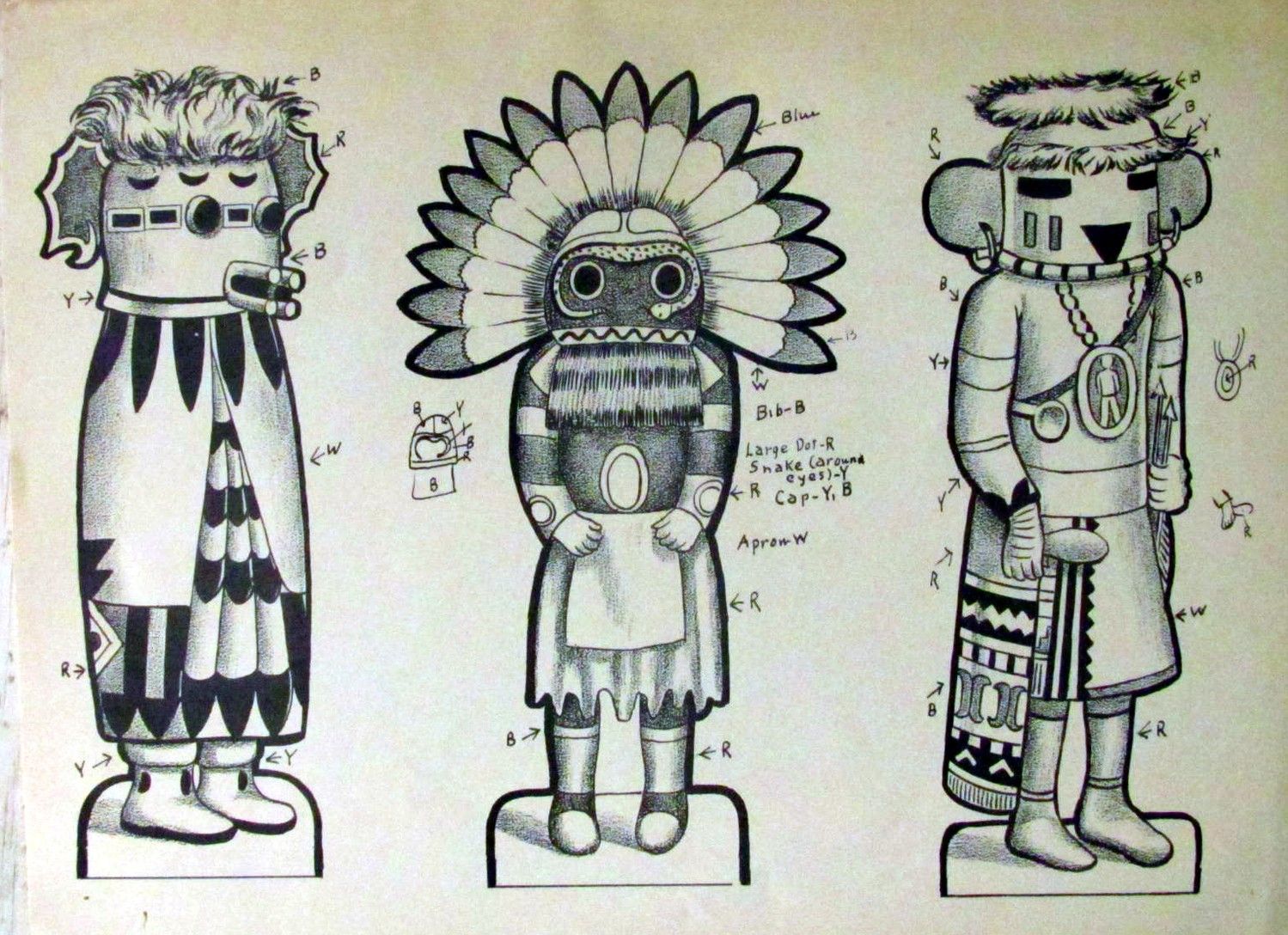 Fabric paint patterns kachinas