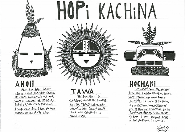 Hopi kachina jigsaw puzzle by kade thayer