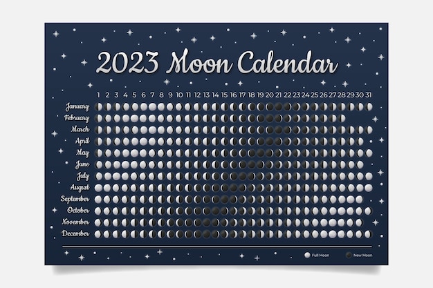 Moon calendar vectors illustrations for free download