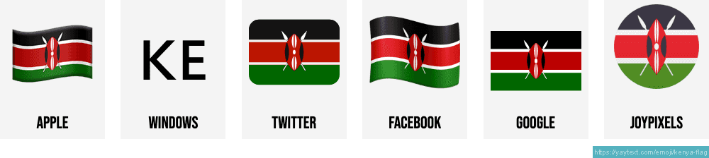 Ððª flag of kenya emoji