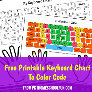 Printable color coding keyboard chart for kids â