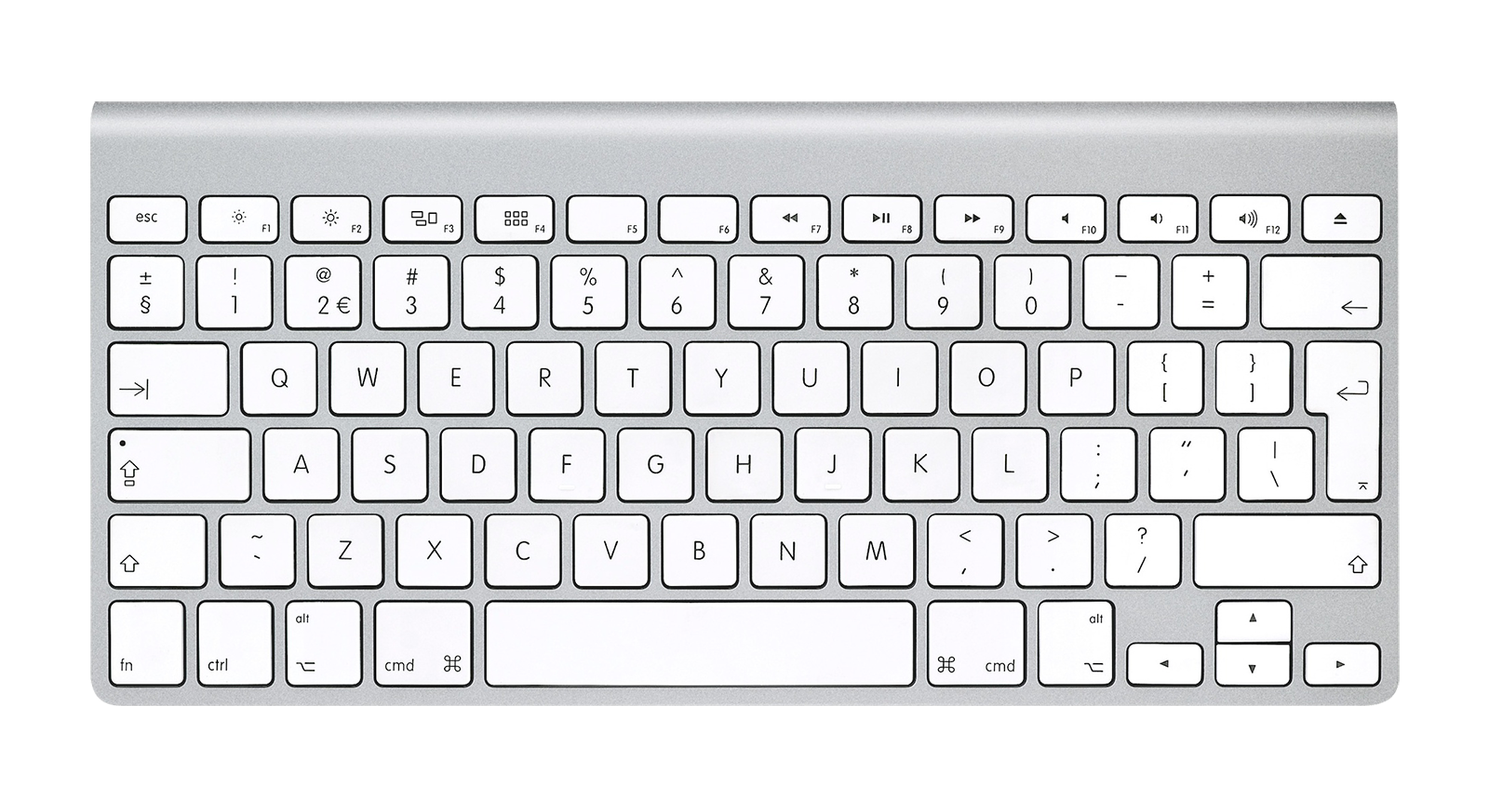 How to print screen on a mac