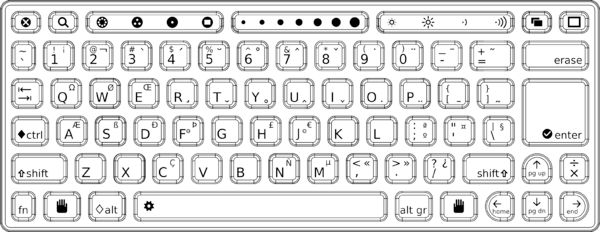 New puter keyboard coloring page puter keyboard keyboard puter