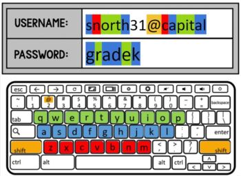 Color keyboard tpt