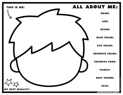 All about me face template