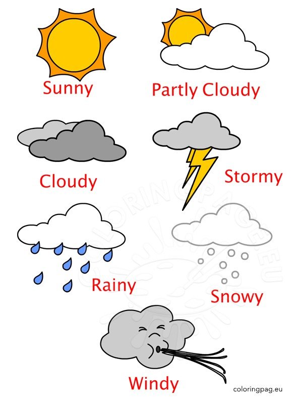 Weather printables for kindergarten coloring page