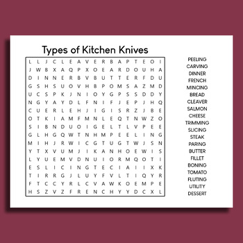 Types of kitchen knives