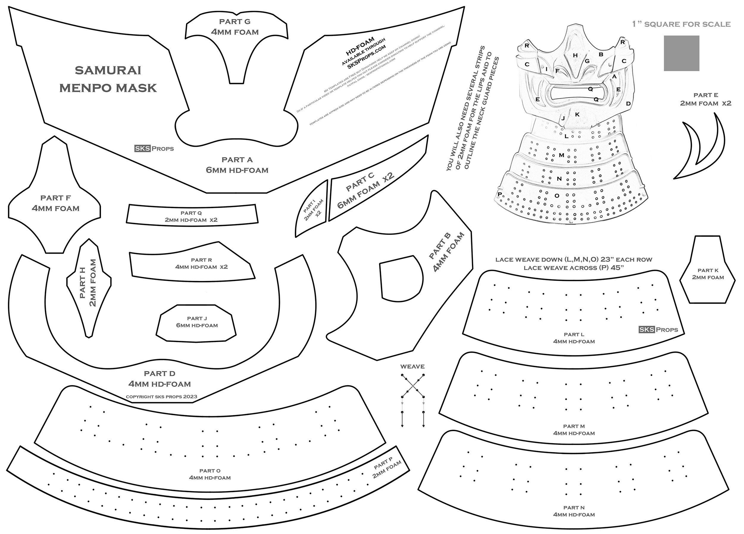 Templates â sks props