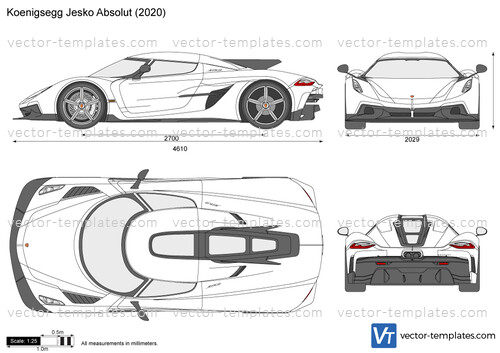 Templates