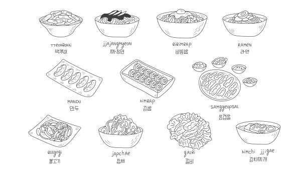 Korean food set with inscriptions doodle stock illustration