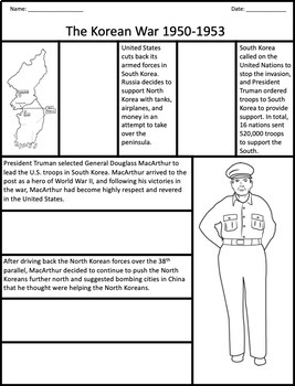 The korean war