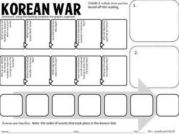 Korean war reading graphic organizer by captivating history tpt