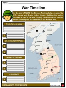 Korean war facts worksheets divison of korean peninsula for kids