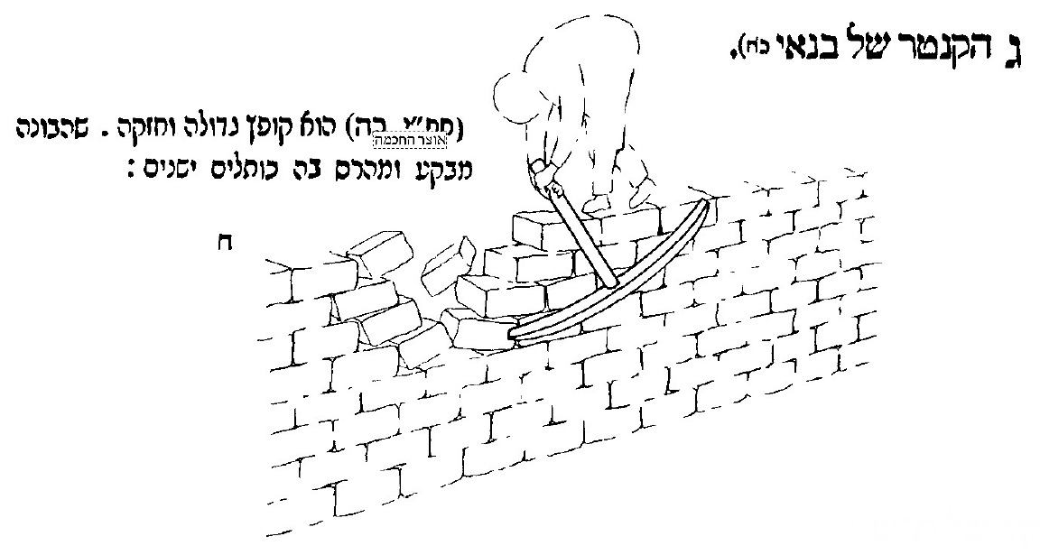 About my ox goad â rabbi gabriel kanter