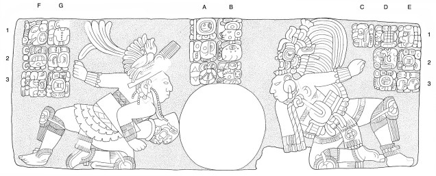Calendar â maya decipherment