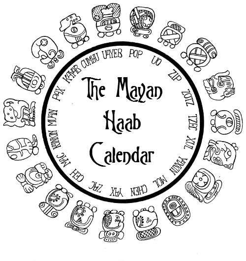 Mayan astrology signs the meaning and origin of the maya zodiac symbols caprittarius