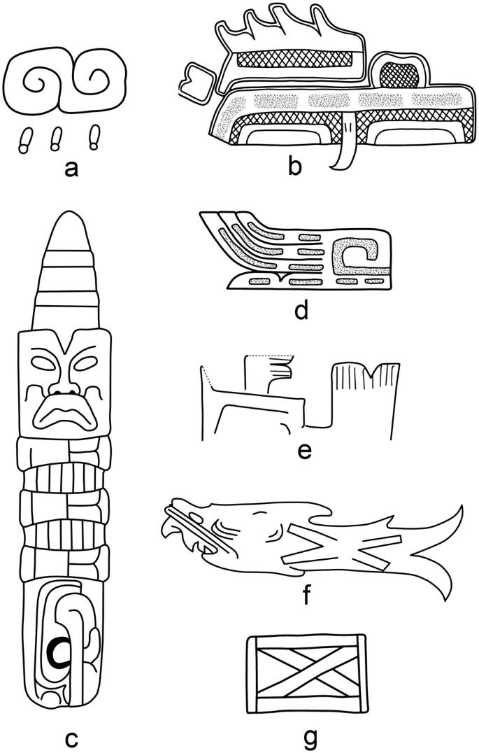 In search of middle preclassic lowland maya ideologies