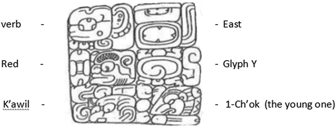 The maya