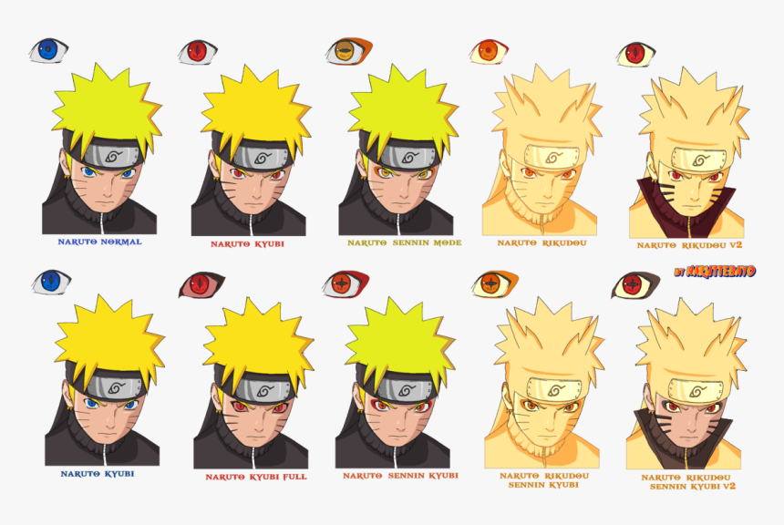 Collection of naruto face coloring pages