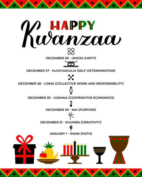 The seven principles of kwanzaa sign african american holidays vector template for typography poster banner greeting card postcard flyer etc stock illustration
