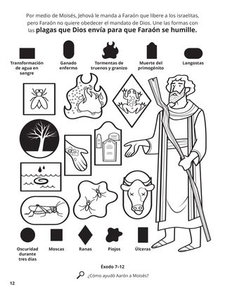 Libro para colorear de relatos de las escrituras antiguo testamento