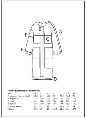 Assembly line lab coat sewing pattern sweden â lakes makerie