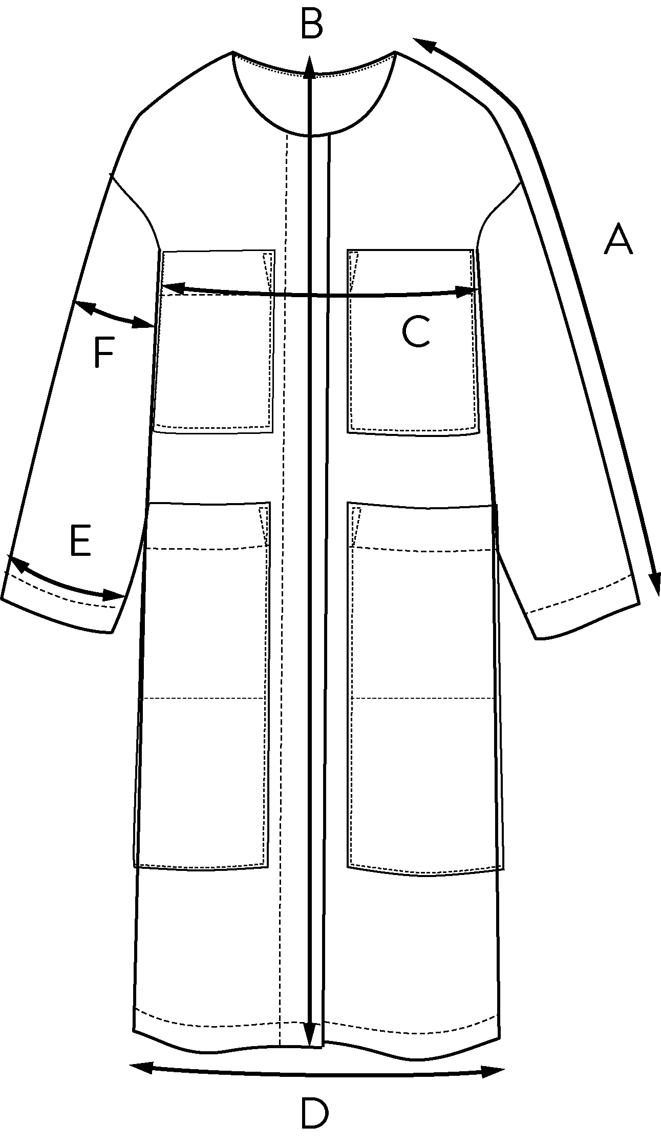 Lab coat patternâ the assembly line shop