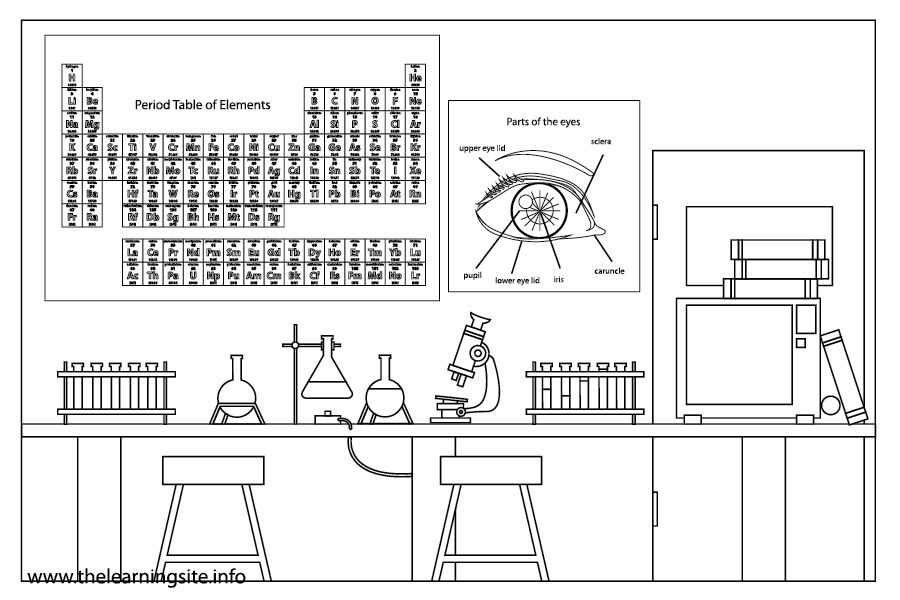 Science coloring pages printable