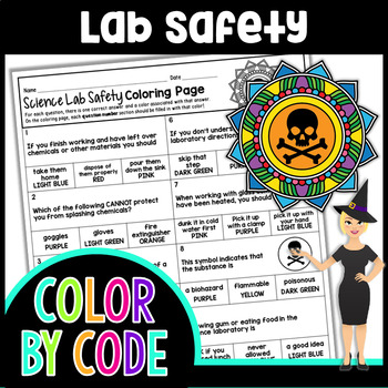 Science lab safety color by number science color by number tpt