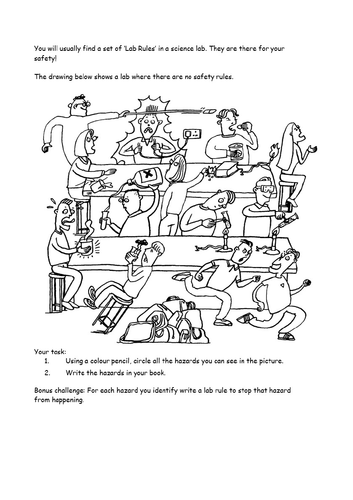 Laboratory rules teaching resources