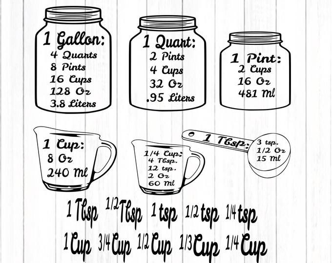 Kitchen equivalent measurement conversion chart mason jar decal set great gift idea full set includes cup spoon labels