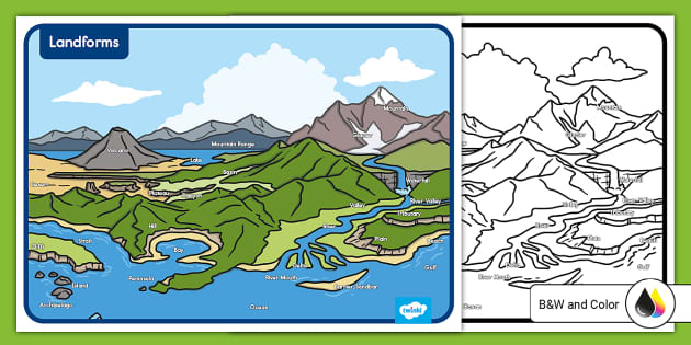 Landforms poster teacher made